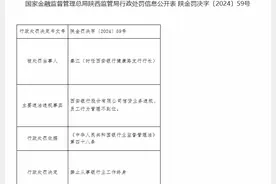 一纸终身禁业罚单牵出400万“借款周转”案，西安银行一支行行长卷入，有法院认定涉嫌经济犯罪图片