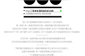 2025新一线城市官宣：郑州、洛阳等城市入榜！图片