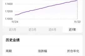 这些产品，含“金”量上升图片