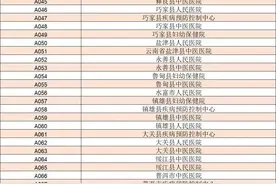 云南医药类专场招聘会今天、明天举行！多数为事业编制岗位！图片