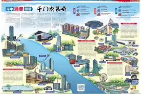 深中九章｜深中消费图谱 千门次第开图片