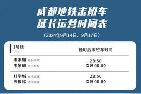 正常开放、延时运营，中秋假期放心耍图片