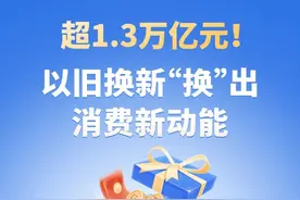 超1.3万亿元！以旧换新“换”出消费新动能图片