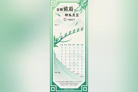 数说节气谚语：雨生百谷 谷雨节气是种瓜点豆的最佳时节吗？图片