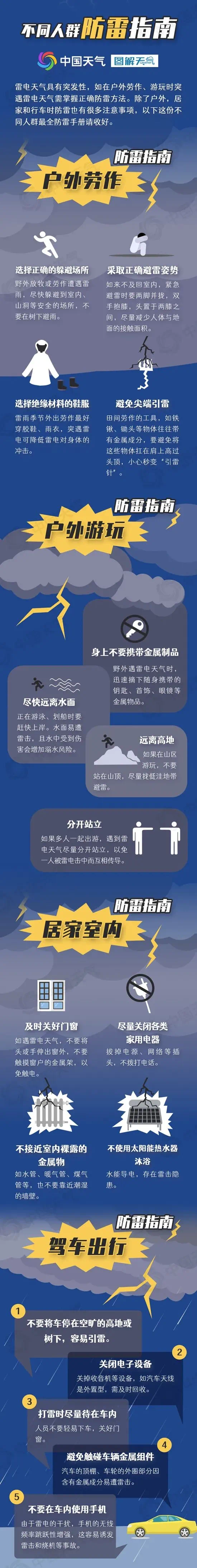 刚刚，海宁发布预警！<p style=