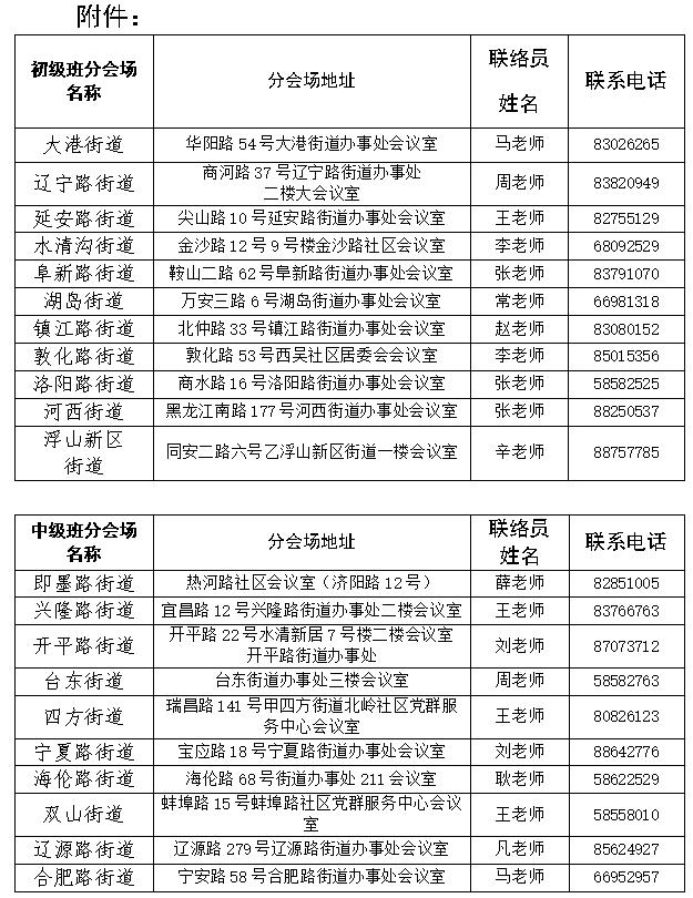 胶州市青岛工学院社会工作者培训点_2024年度社会工作者职业水平考试考前培训班_社会工作者报名入口官网2026
