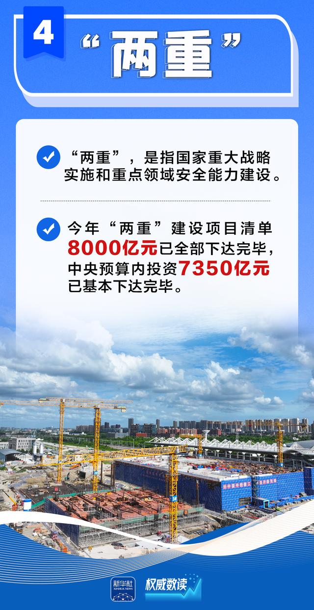 权威数读|上半年经济形势,国家发改委解读来了! 第5张 权威数读|上半年经济形势,国家发改委解读来了! 第5张
