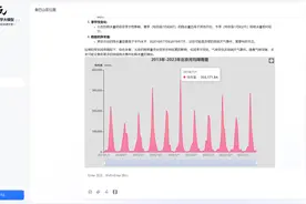 多模态地理科学大模型“坤元”来了图片