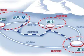 院士讲故事 | 卢春房：中国高速铁路创新与发展图片
