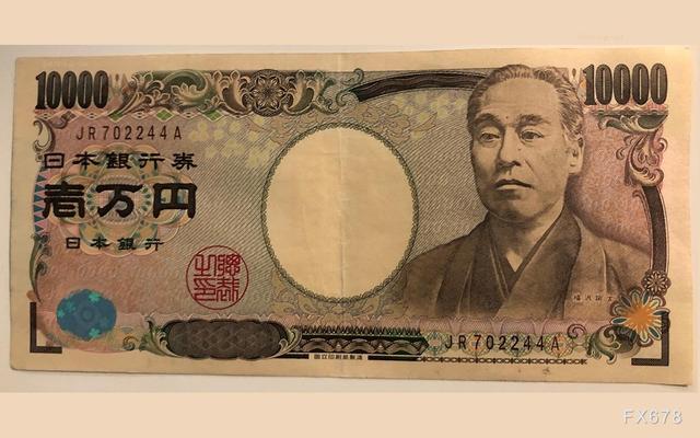 美联储降息预期压制美元