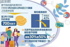 错峰出游成新趋势图片