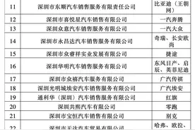 最高补贴2万元！深圳3000万购车补贴领取攻略来了图片