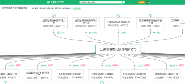 中国十大肽排名 中国十大肽排名价格多少