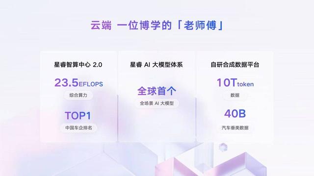 吉利发布了 Flyme Auto 2，并宣布不再开发传统智能座舱