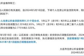 多地集体下调！图片