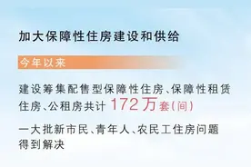 存量商品房变成的保障房，长啥样？谁能住？图片