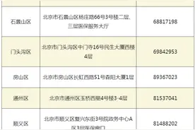 跨省换工作 医保关系怎么转？图片