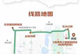 21条“漫步北京”文旅骑行线路（上）图片