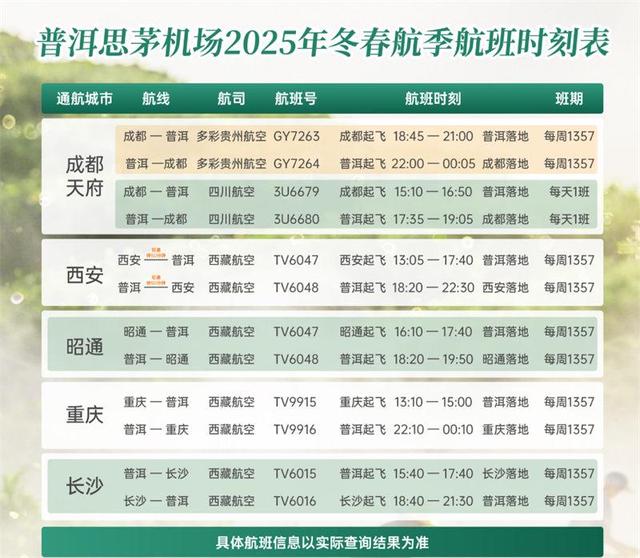 共绘新蓝图|湄公河旅游参加“滇西南协同•航旅创未来”航旅融合专项活动