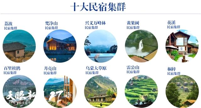 “民宿+在地文化”激活乡村文旅消费