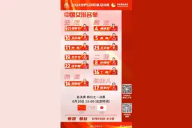 今晚6点，中国女排迎战日本队图片
