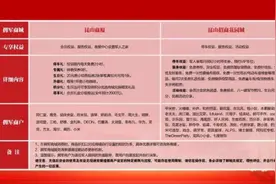 出行优惠、医疗优先…全国退役军人优待清单持续上新！图片