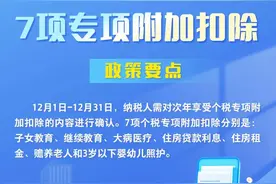 全了！7项个税专项附加扣除政策要点，一图读懂→图片