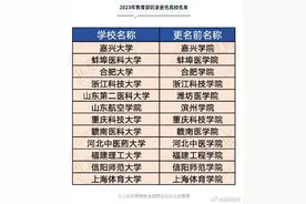 2023年17所高校更名、转设、新设成功图片