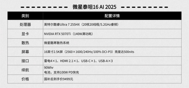 安静凉快不掉帧！英特尔AI高静游戏本：宿舍党的六边形战神