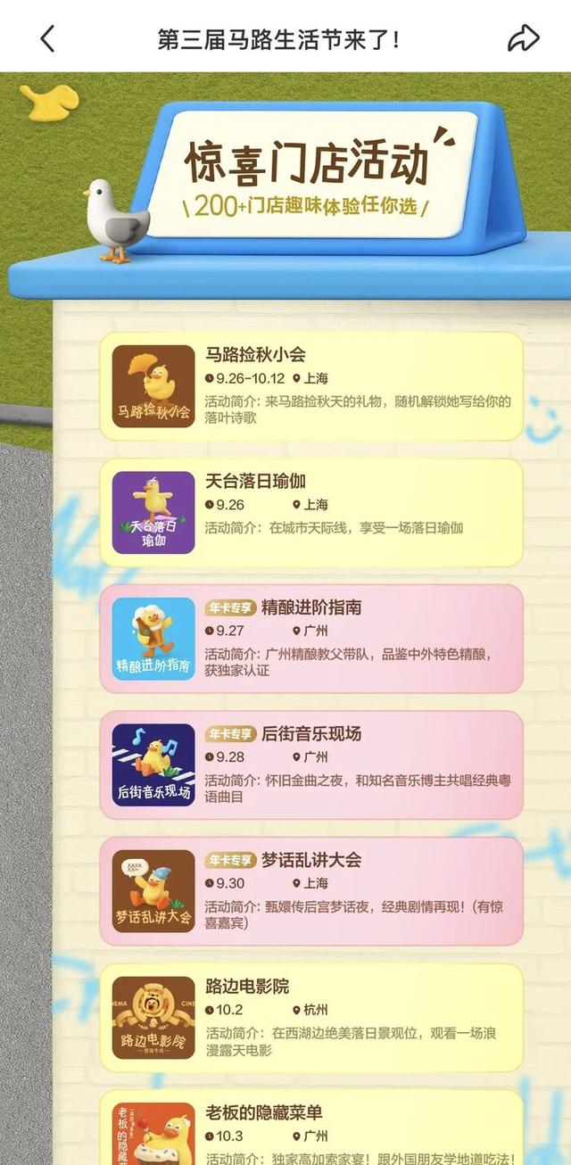 独家｜小红书上线本地生活入口 正式推出“小红卡”会员业务