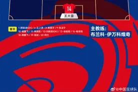 国足公布对阵沙特队首发阵容：武磊费南多搭档锋线图片