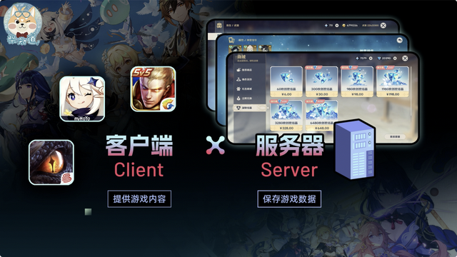 2025 年了，手游渠道服为何还不互通？这事到底有多难？｜图文