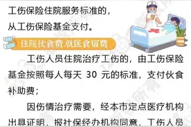 工伤保险之就医规定图片