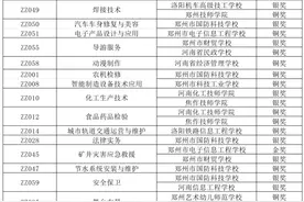 河南多所学校获奖！2024年世界职业院校技能大赛获奖名单公布图片