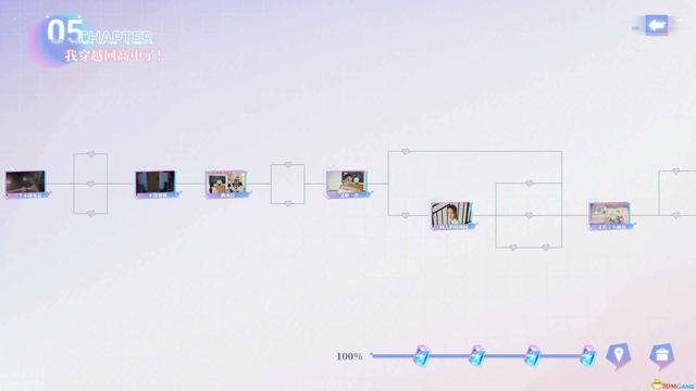 《完蛋！我被美女包围了！前传》全结局路线图 100%流程攻略图