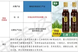 无棣县棣丰街道十里香特级芝麻油产品市场占有率列全国第1位图片