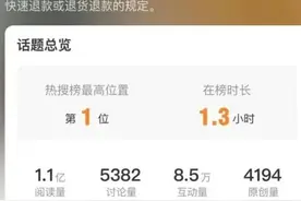 热搜第一，与你有关！淘宝、京东相继支持“仅退款”！对咱们网购有何影响？图片