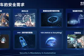 安谋科技加码智能汽车市场：推出新一代安全解决方案图片