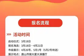 第十一届“曹灿杯”青少年展示唐山展区活动启动图片