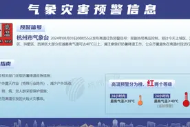 冲破40℃！或将热到破纪录！刚刚，杭州发布红色预警图片