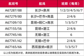 长沙地区航线将达14条！湖南航空10月27日起新开7条航线图片