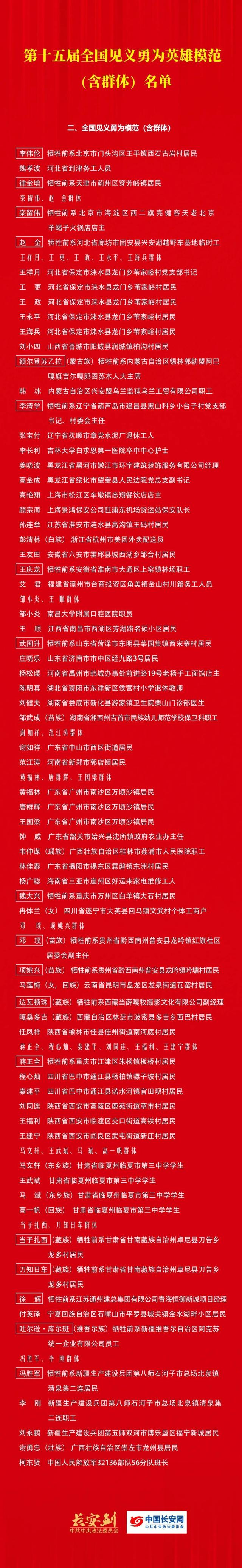 胡友平获全国见义勇为英雄称号