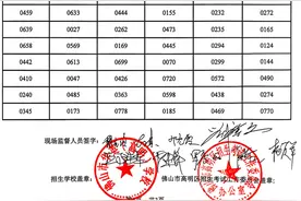 全名单！佛山市华英（高明）学校摇号结果出炉图片