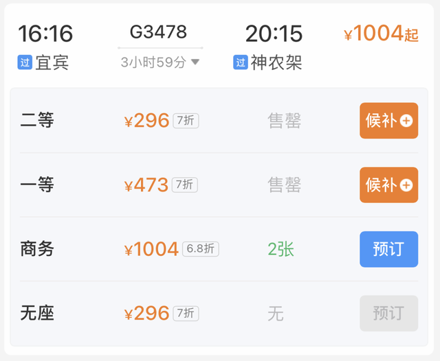 附攻略！宜宾出发，可高铁直达这7个自然秘境→