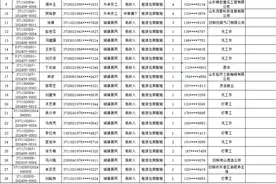 日照市区2024年第4批政府公共租赁住房拟配租房源公示图片