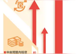 积极稳外贸稳外资图片