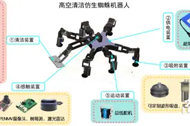 一根绳吊起百亿市场，广科团队专注解决“命悬一线”难题图片