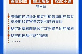 事关预付式消费，最高法发布司法解释图片