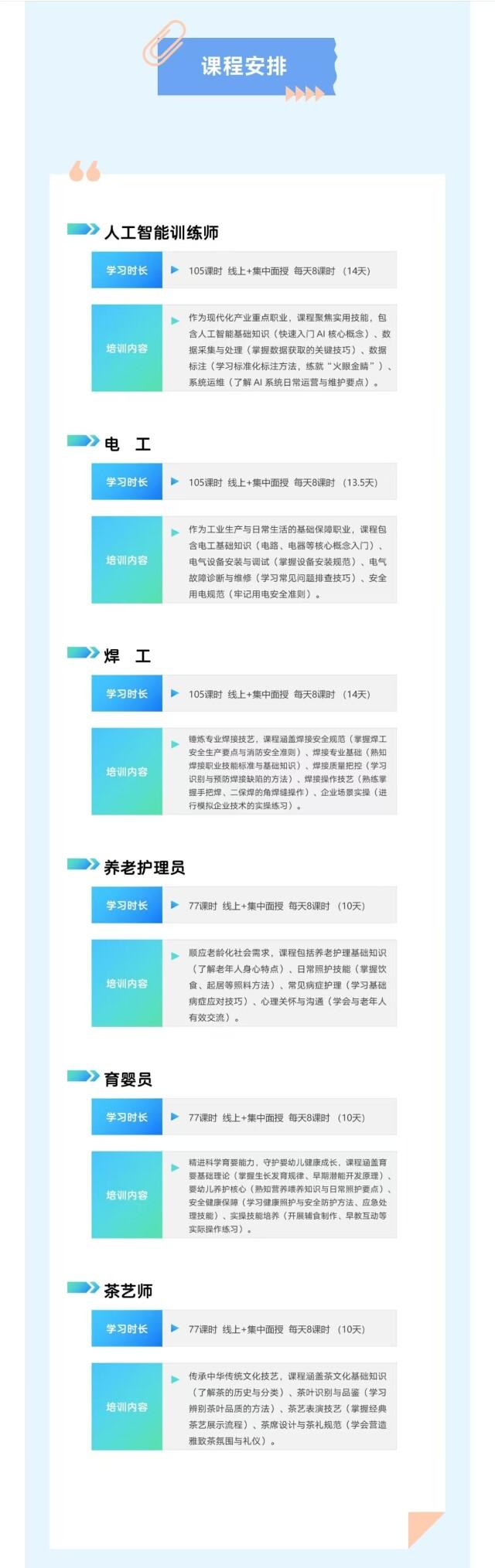 人工智能训练师、电工、焊工、养老护理员、育婴员、茶艺师等工种紧缺 湖南工匠学院免费送六大紧缺工种培训