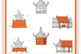 亭台楼阁轩榭廊舫傻傻分不清？看这篇就够了图片